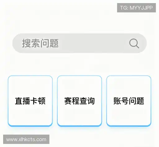 问题解答链